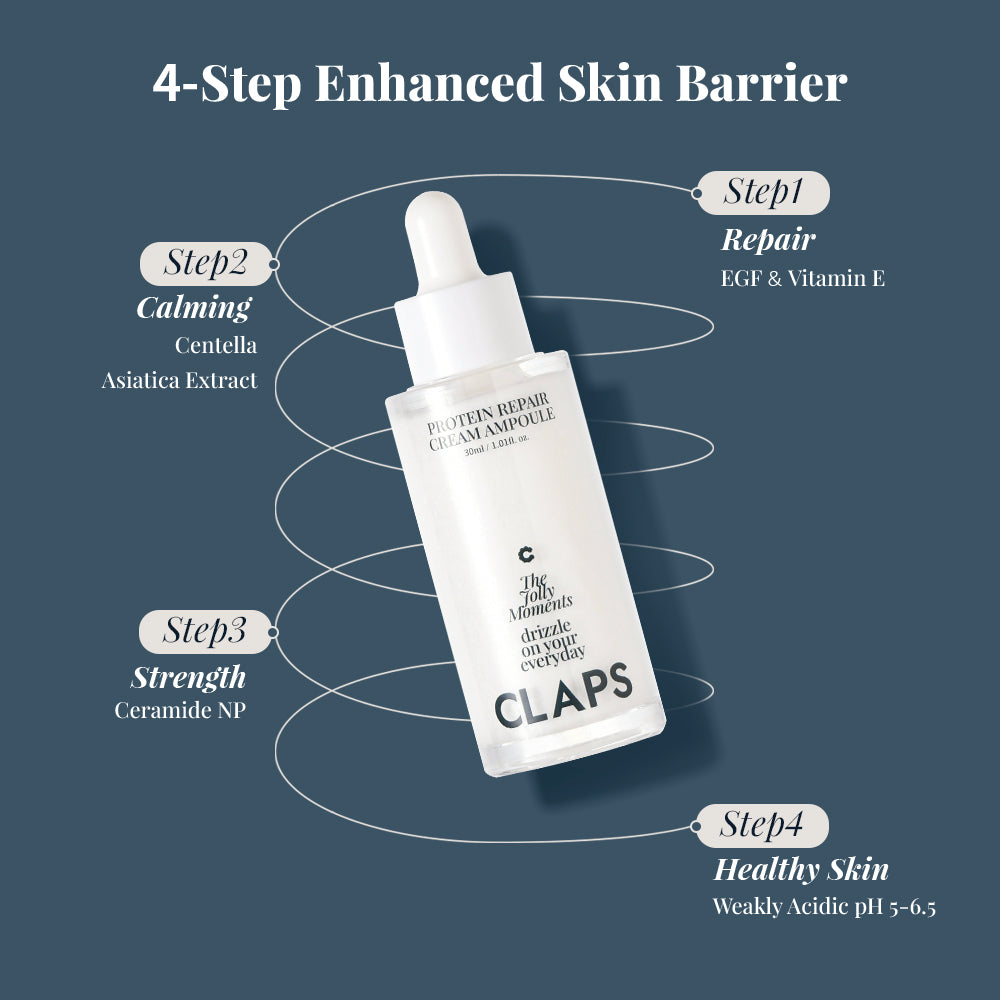 Protein Repair Cream Ampoule