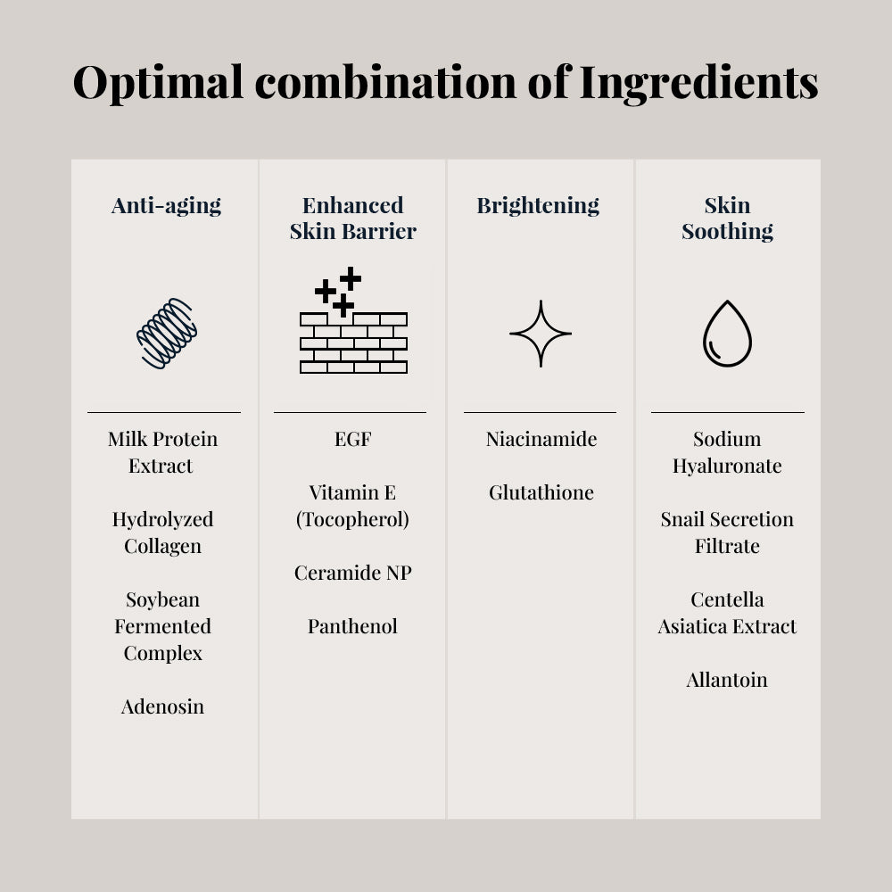 Protein Repair Cream Ampoule
