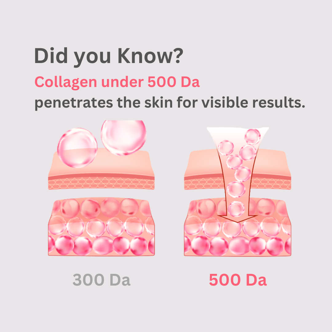 Skin Booster Collagen Mask