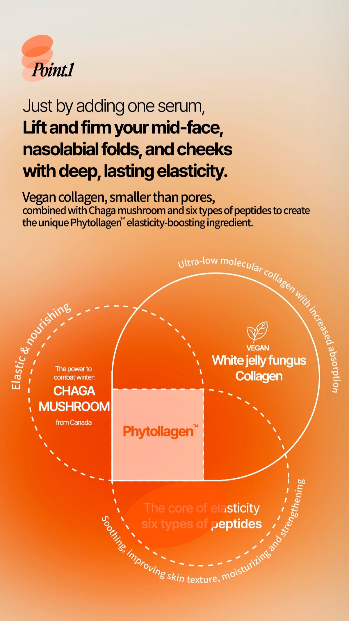 Vegan Collagen Super-Bouncy Serum