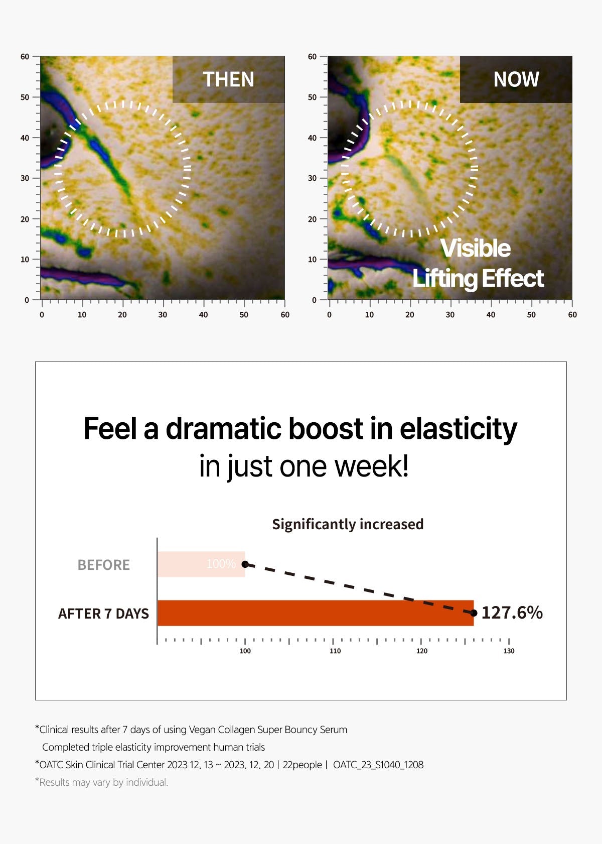 Vegan Collagen Super-Bouncy Serum