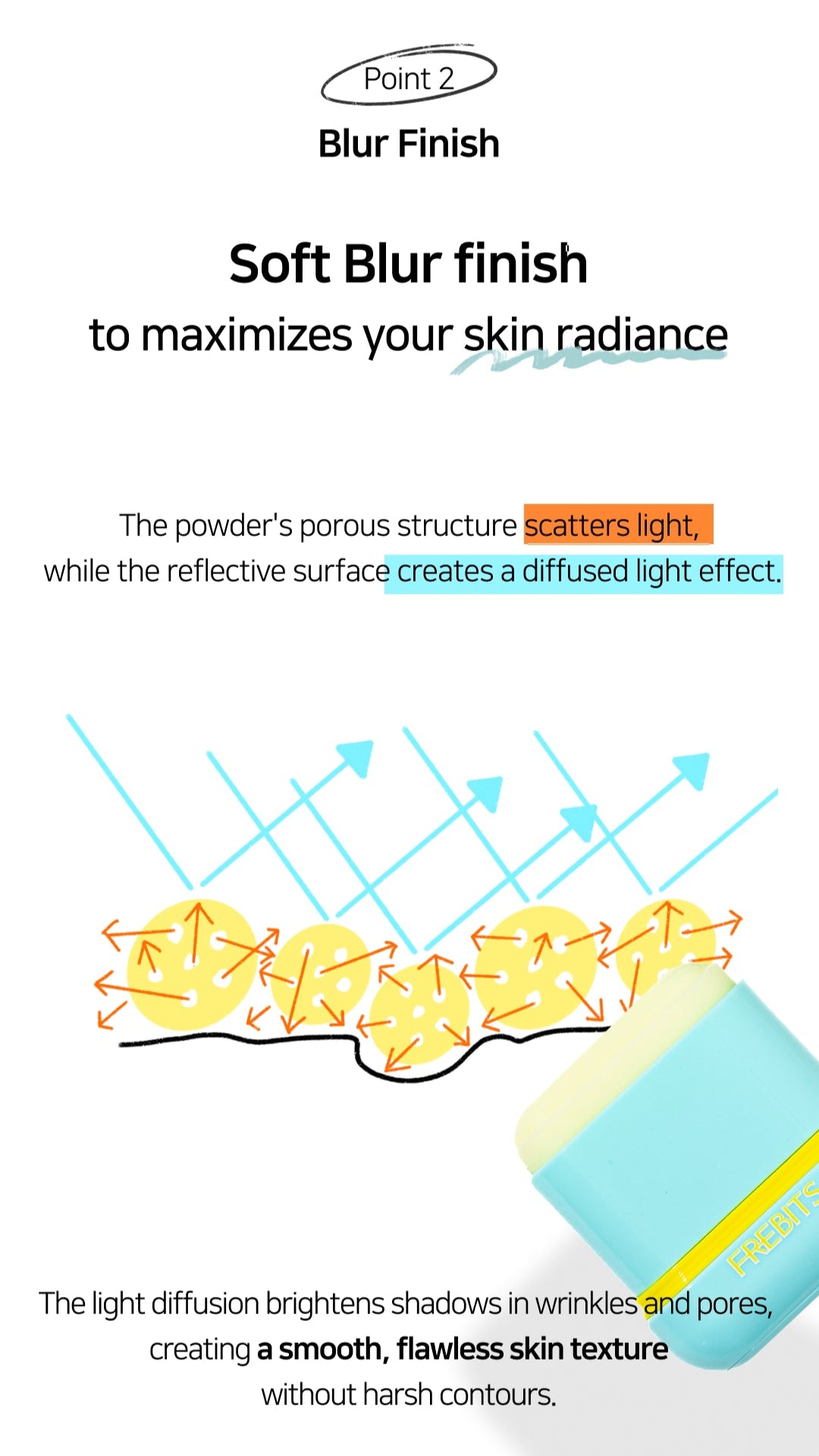 Airfit Sunstick SPF50+PA++++