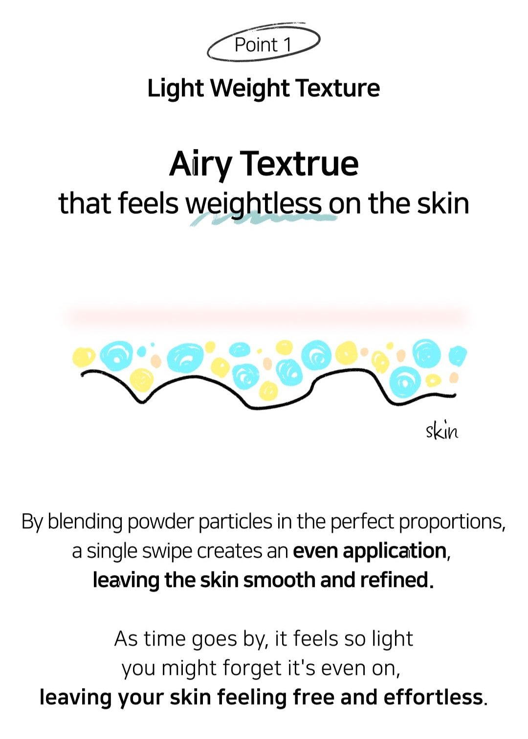 Airfit Sunstick SPF50+PA++++