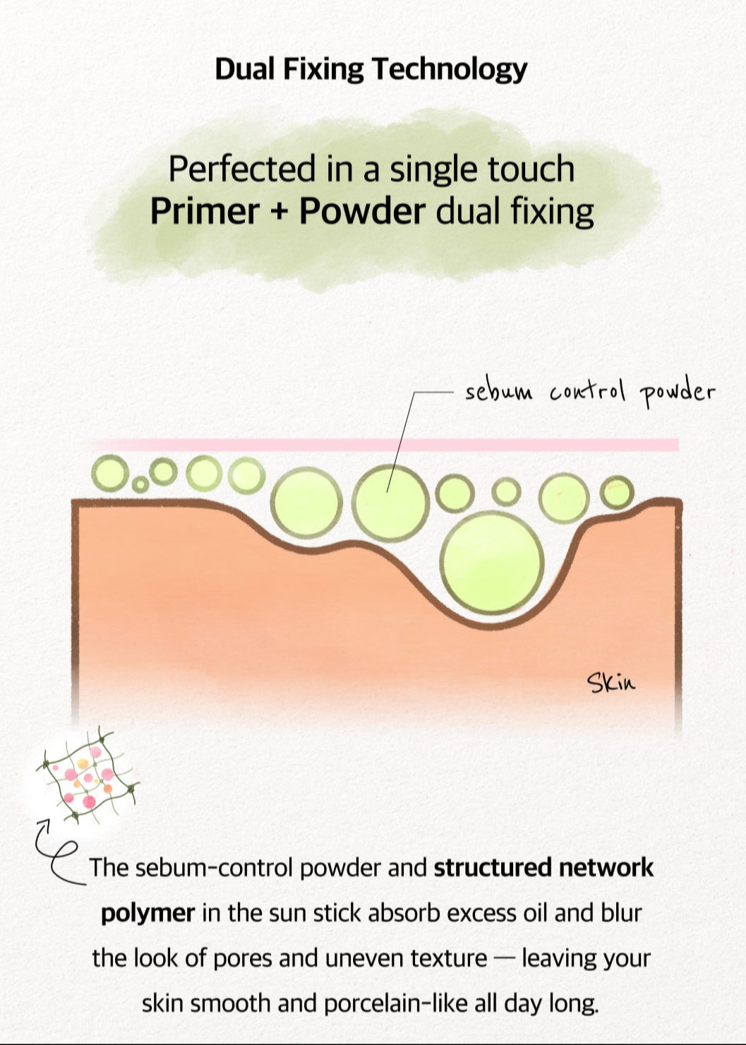 Airfit Sun Finishing Stick 02 Clear Green