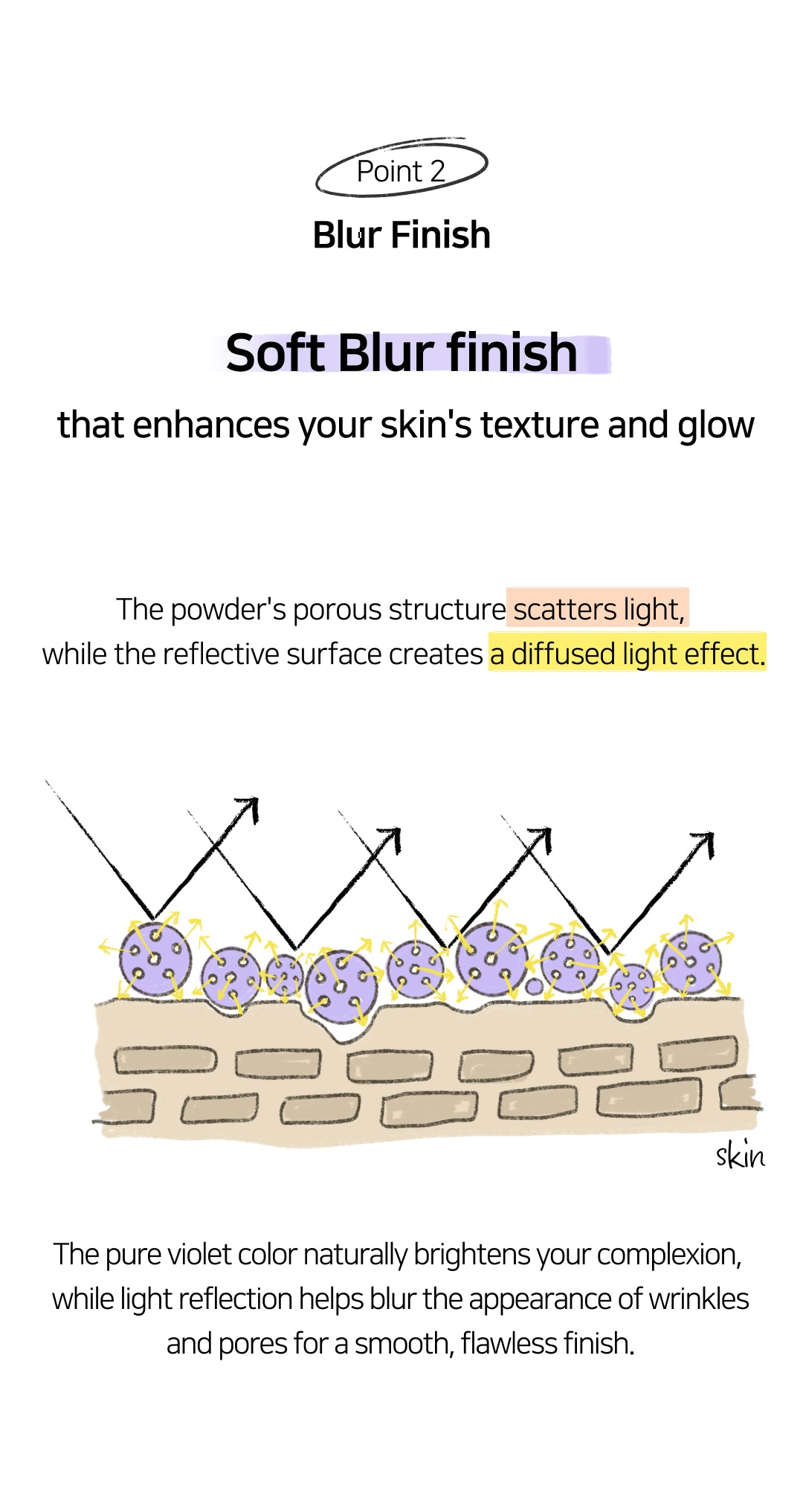 Airfit Sun Finishing Stick 01 Pure Violet
