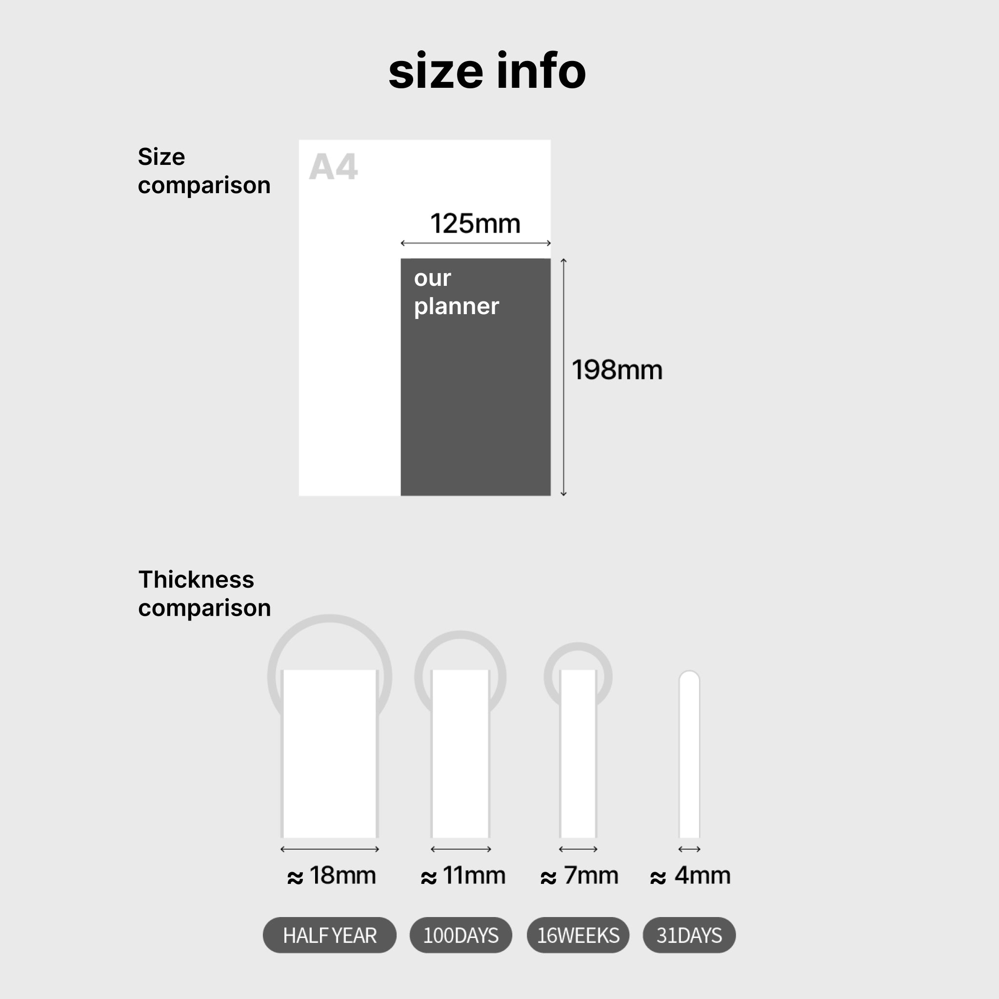 Perencana 10 Menit 100 HARI [Color Chip]