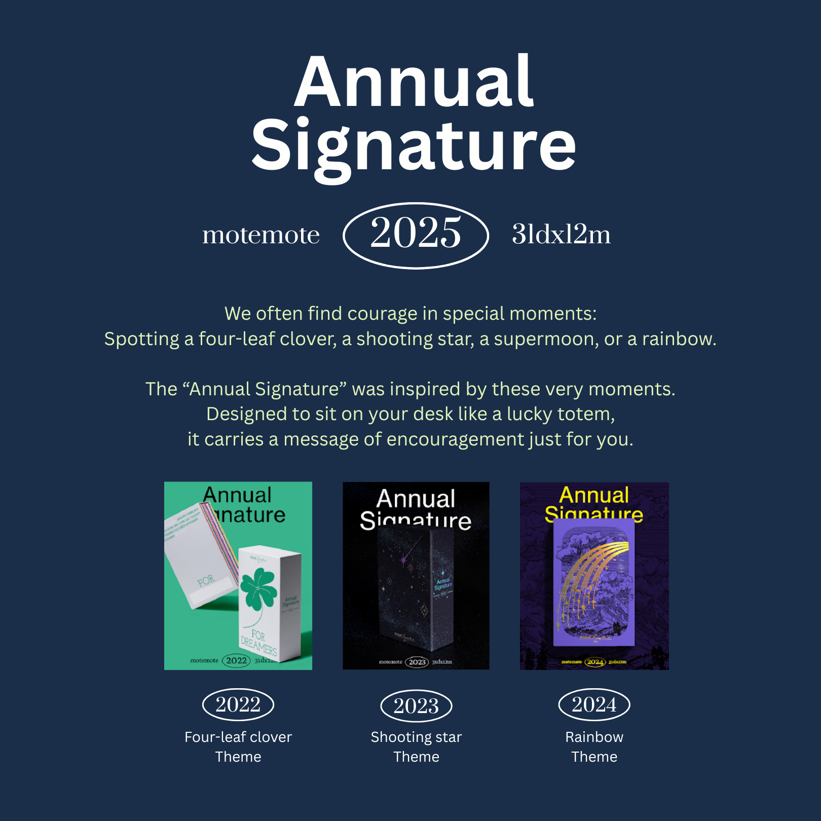 [Terbatas] Tanda Tangan Tahunan 2025 (Perencana 10 Menit)