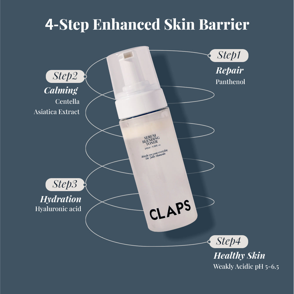 Serum Blending Toner