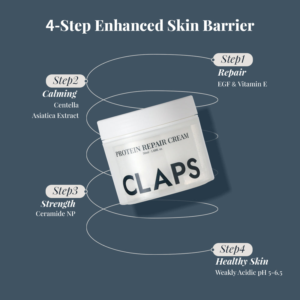 Protein Repair Cream