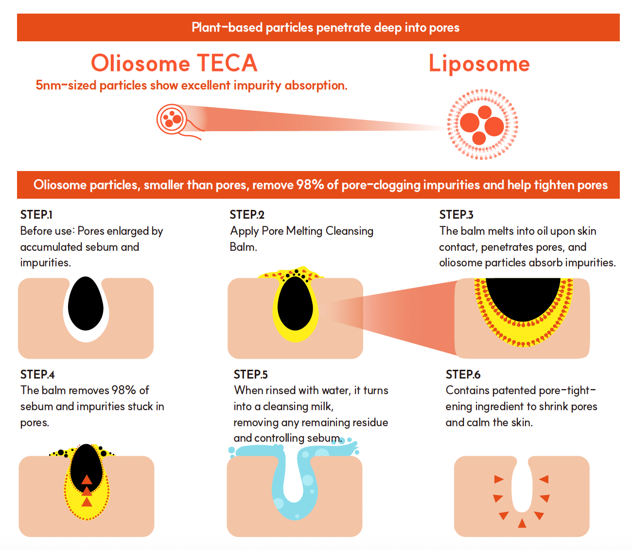 Olio BHA Pore Melting Cleansing Balm