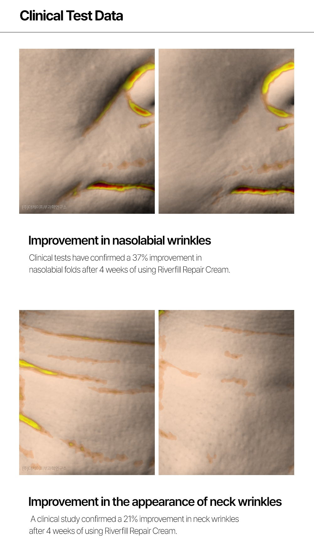 Riverfill Repair Cream