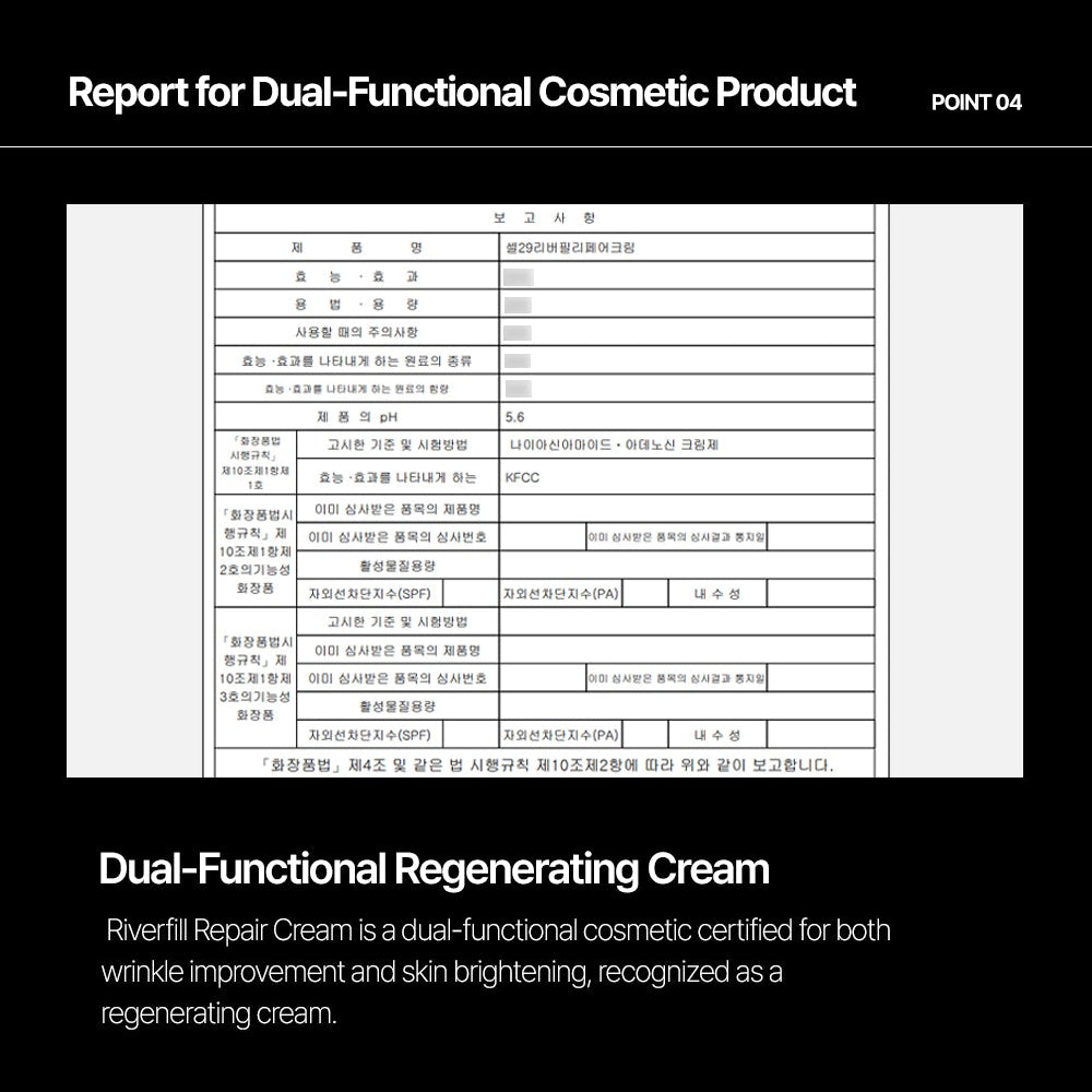 Riverfill Repair Cream