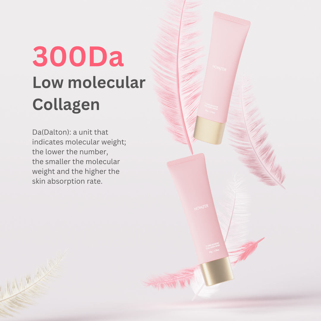 Masker Kolagen Penguat Kulit