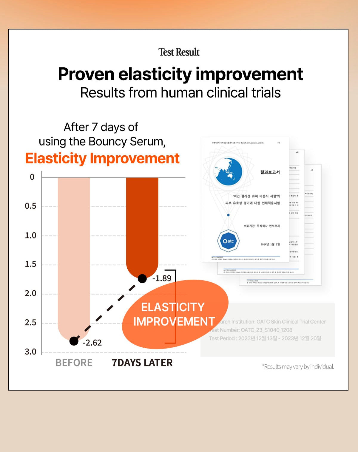 Vegan Collagen Super-Bouncy Serum