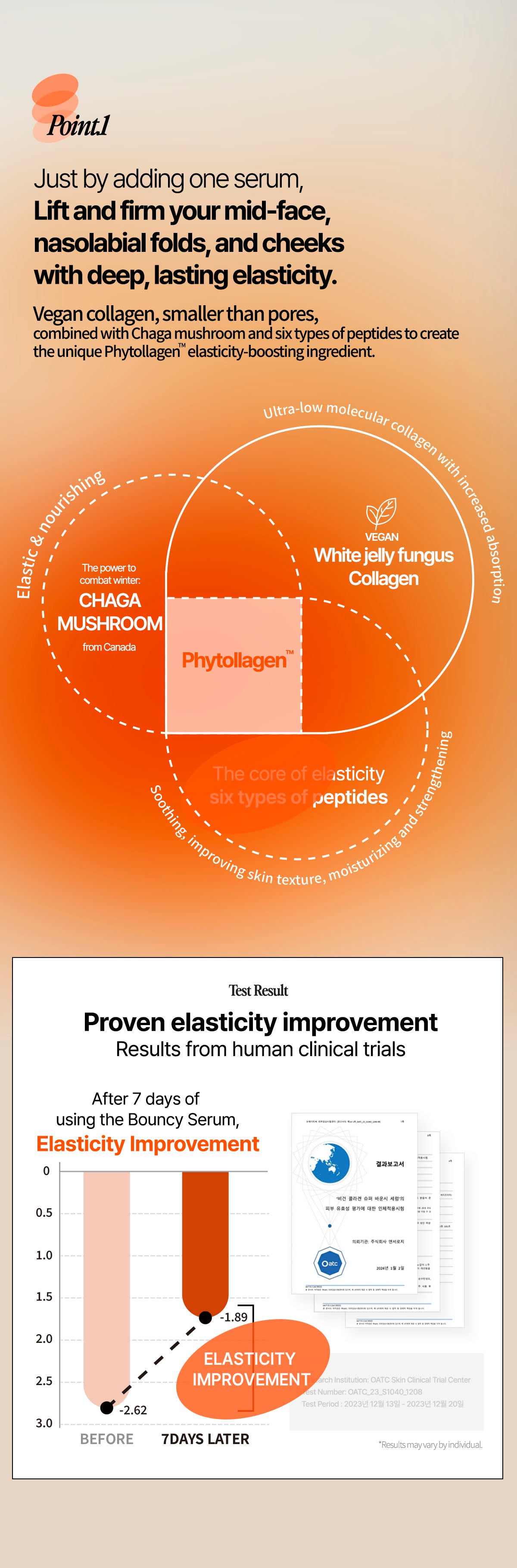 Pore Melt & Lift Duo