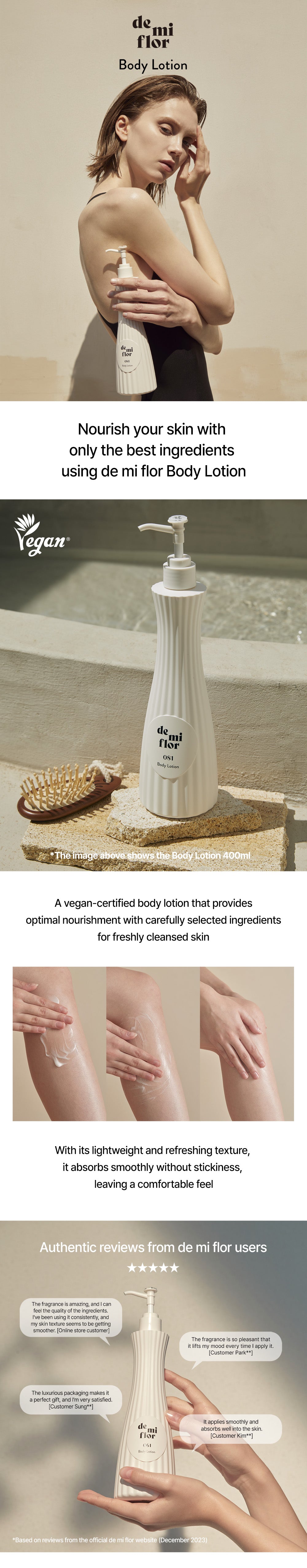 081 Fleurage Body Lotion 250ml