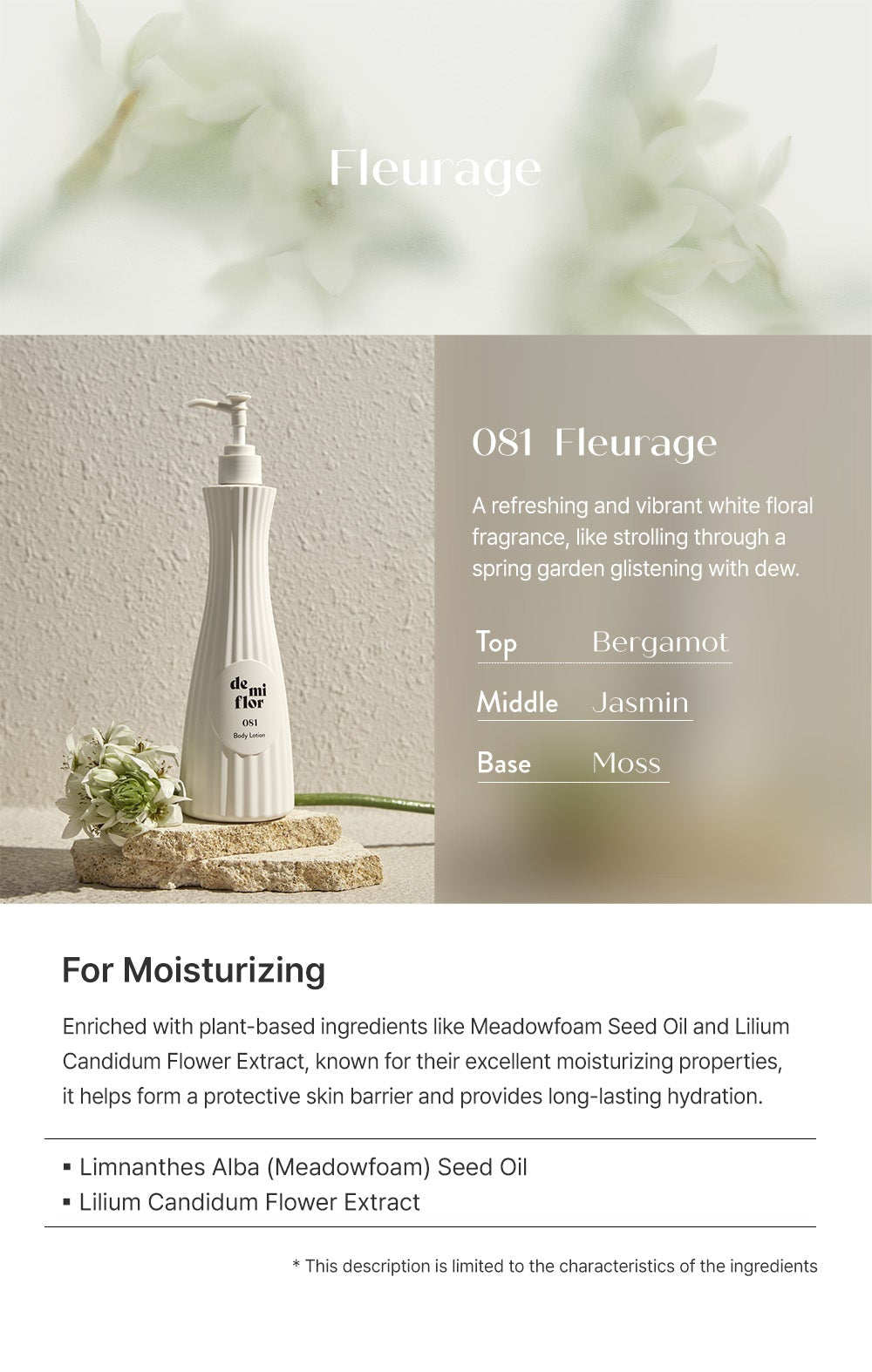 081 Fleurage Body Lotion 250ml