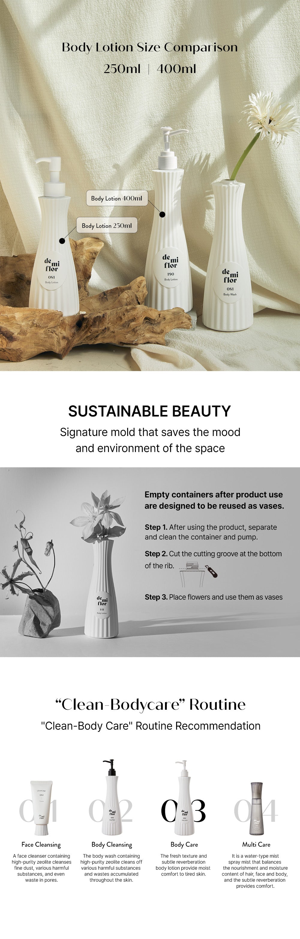 190 Bal Blanc Body Lotion 250ml