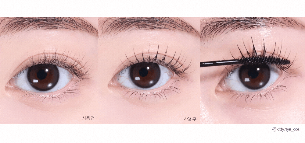 Total Eye Kit