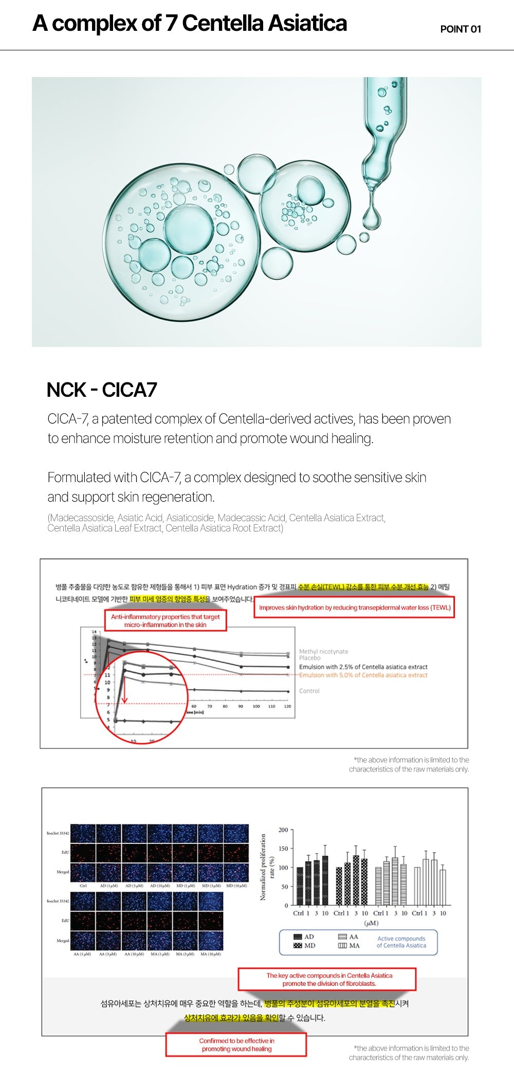 Repasive Blemish Balm