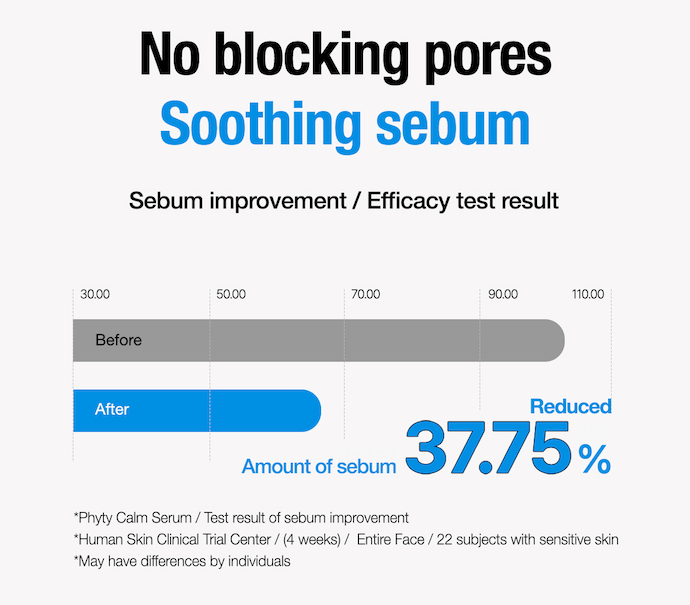 Phyto-calm Serum