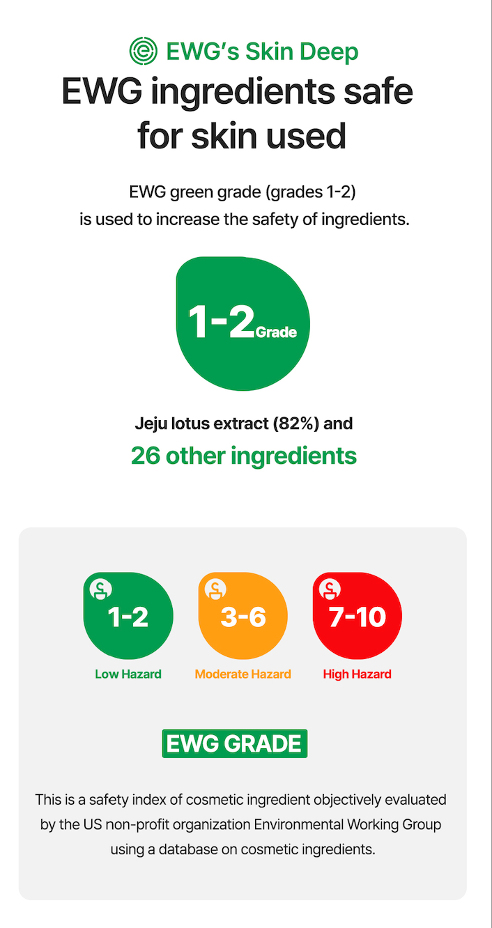 VEGAN JEJU LOTUS FLOWER EXFOLIATION &amp; TONER RINGAN 70 BUNGA BUNGA