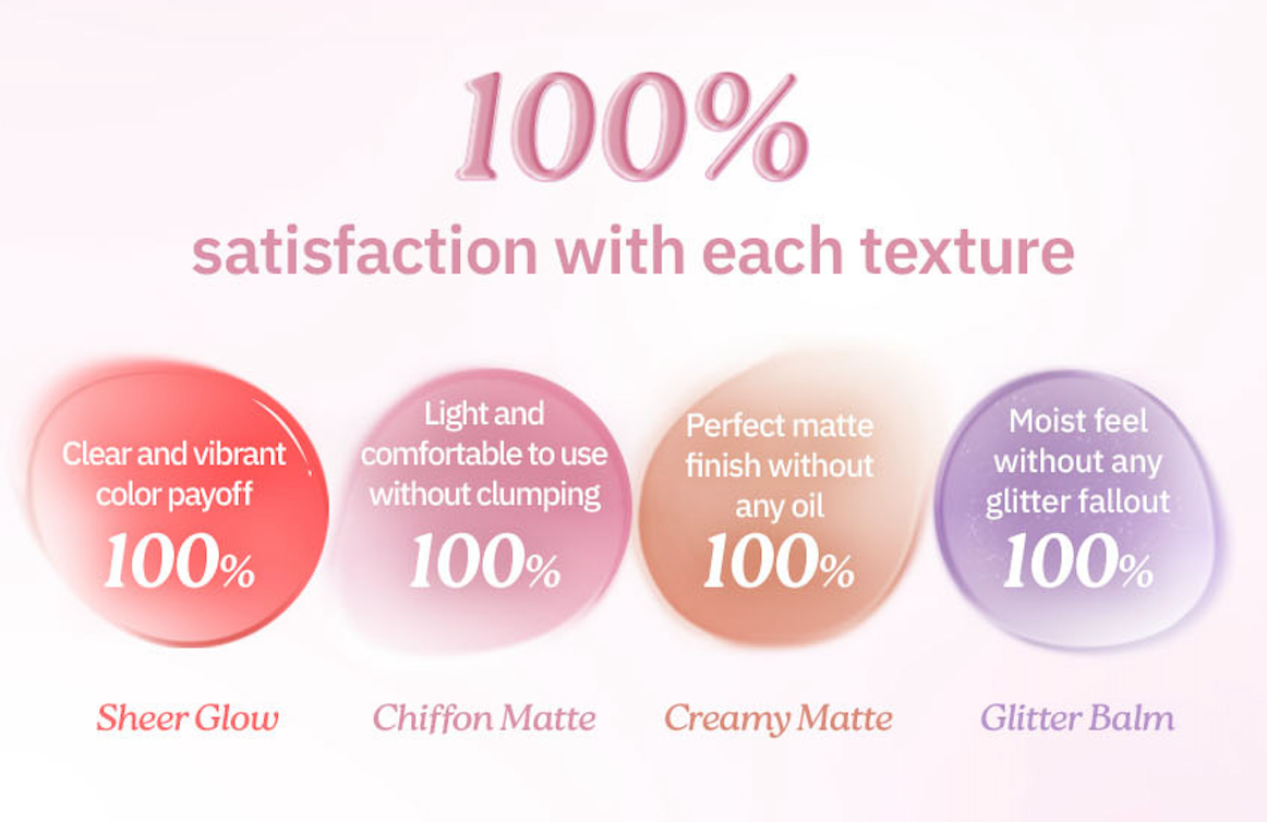 Melting Mood Lip and Cheek [Chiffon Matte]